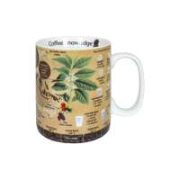 Кружка "Серия знаний" - Кофе Koenitz 11 1 330 2653