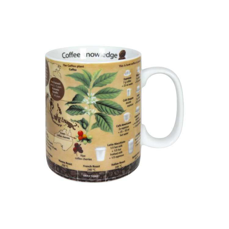 Кружка "Серия знаний" - Кофе Koenitz 11 1 330 2653