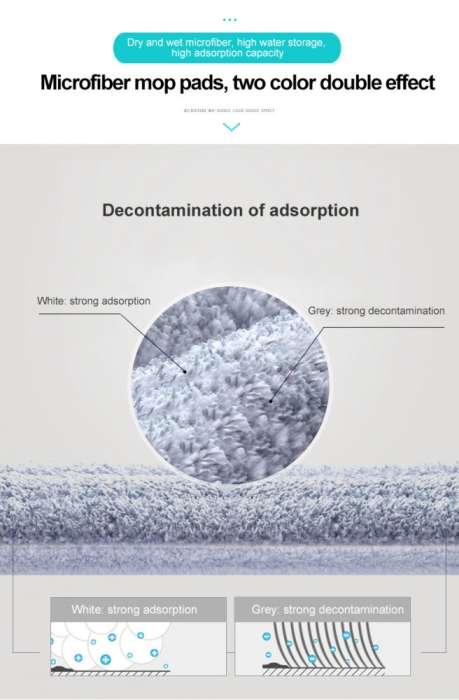 Насадка для плоской швабры из микрофибры BOOMJOY JY8776