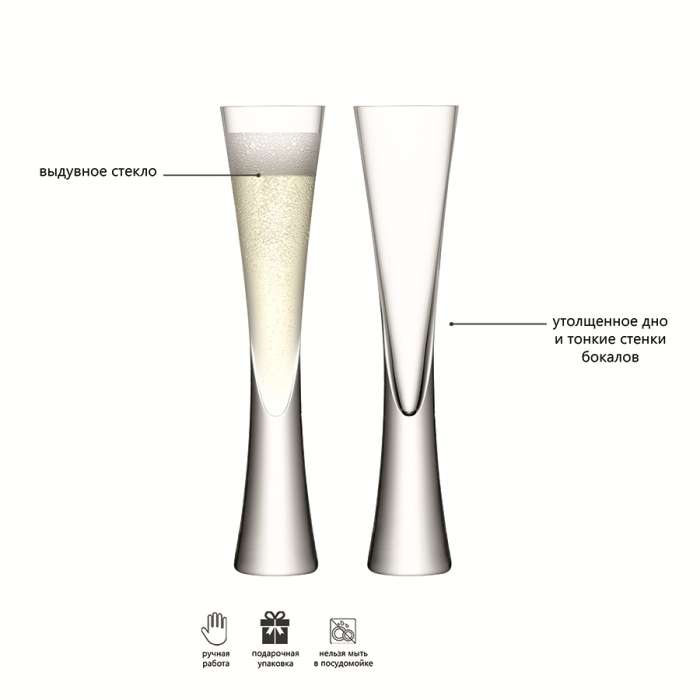 Набор из 2 бокалов-флейт Moya 170 мл прозрачный LSA G474-04-985