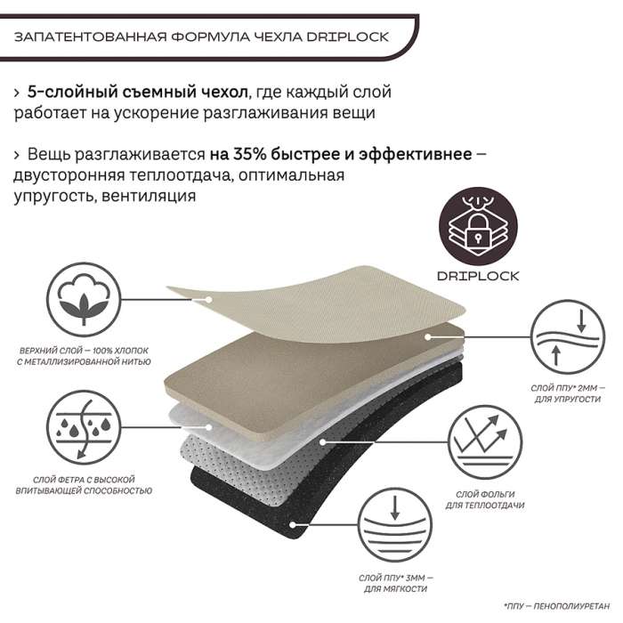 Доска гладильная напольная Smart Iron, 122х43 см SMART SOLUTIONS SS0000127