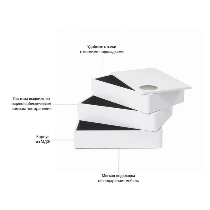 Шкатулка spindle, белая UMBRA 308712-660