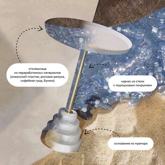 Столик кофейный sustainable collection, D38 см, серый/белый Bergenson Bjorn BB0000489