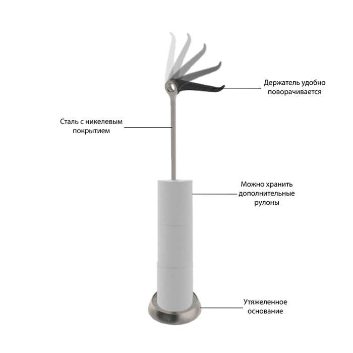 Держатель для туалетной бумаги tucan, 73 см, никель UMBRA 023320-410