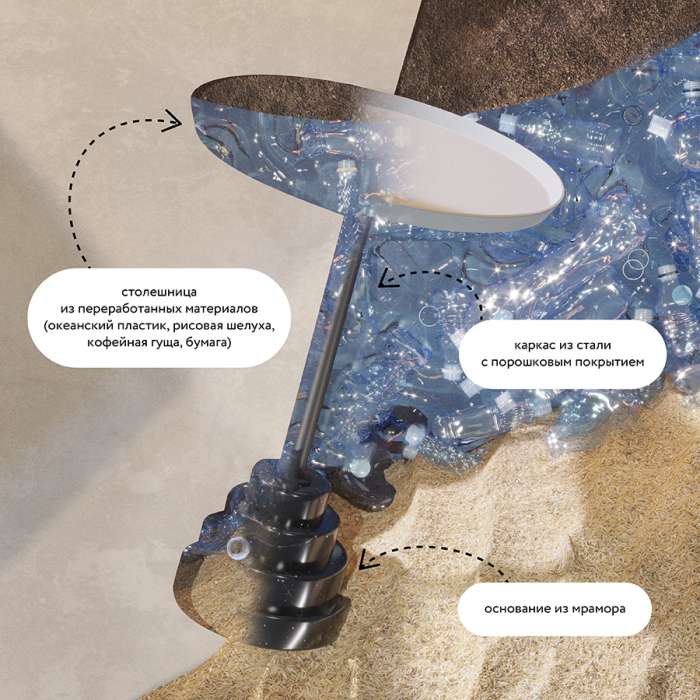 Столик кофейный sustainable collection, D38 см, серо-голубой/черный Bergenson Bjorn BB0000146