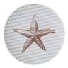 Набор из четырех тарелок aquarium из коллекции sea treasures, D21,5 см Tkano TK24-TW_PL0003