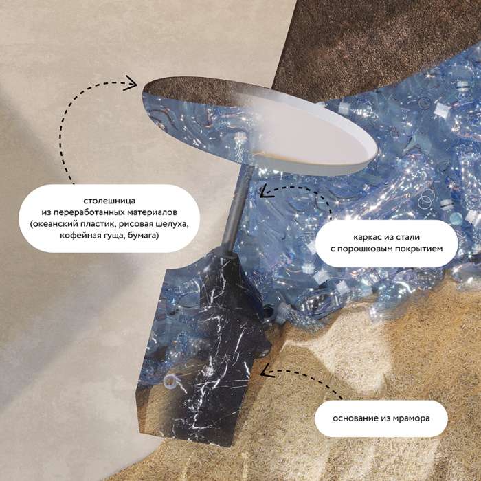 Столик кофейный sustainable collection, D38 см, серый/черно-белый Bergenson Bjorn BB0000147