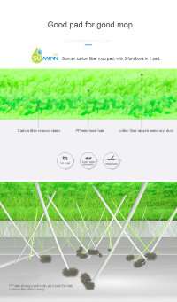 Насадка для швабры с распылителем Spray Mop 3 в 1 BOOMJOY JY8802