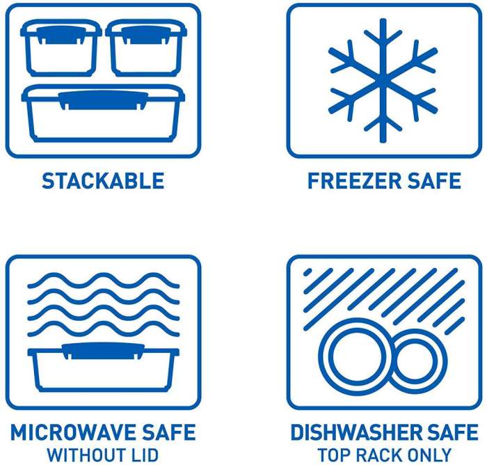 Набор контейнеров для сэндвичей 450 мл (3шт) SISTEMA KLIP IT 1643