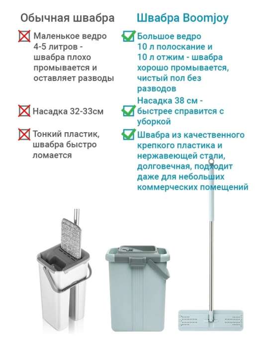 Швабра с отжимом и двухкамерным ведром на 20 литров BOOMJOY RB2075