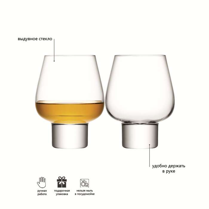 Набор бокалов для бренди madrid, 460 мл, 2 шт. LSA International G295-16-301