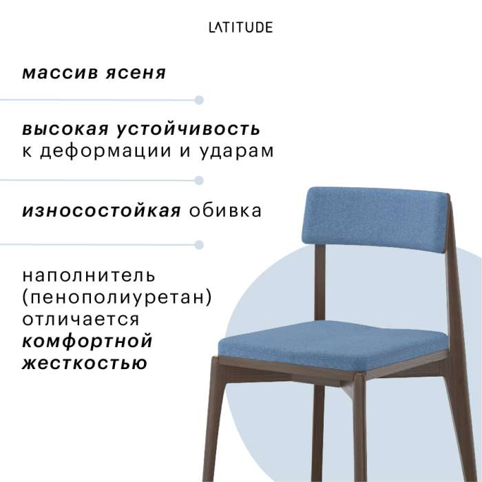 Стул aska, рогожка, орех/темно-синий LATITUDE ASKCHVNGBSKDBL