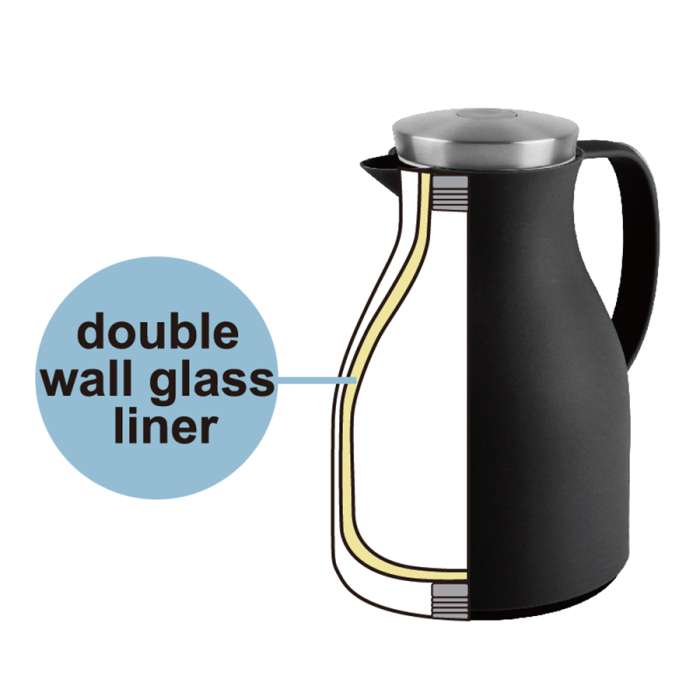 Термокувшин keep heat, 1,5 л, черный Smart Solutions SS0000241