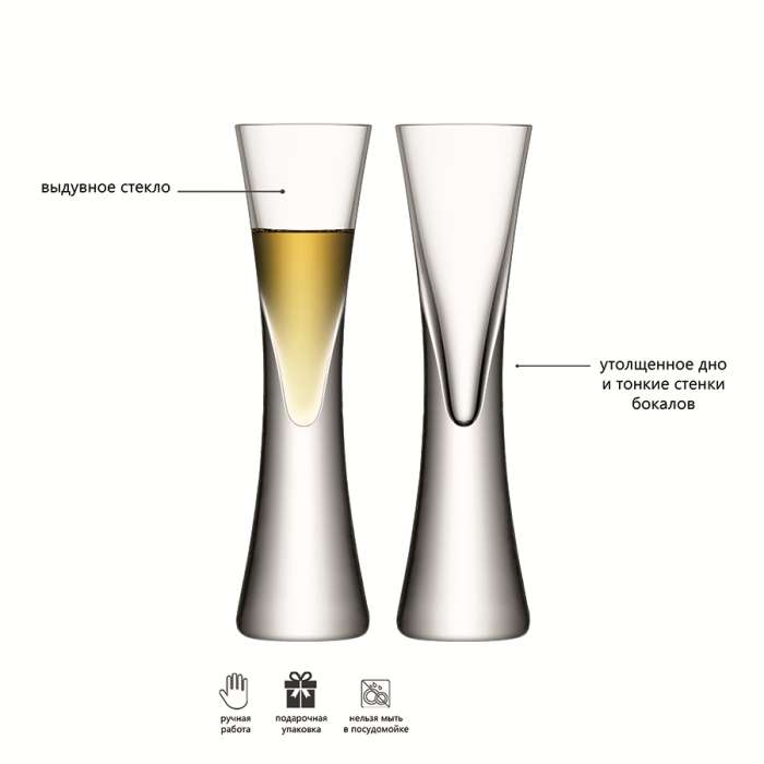 Набор из 2 бокалов для ликёра Moya 50 мл прозрачный LSA G474-01-985