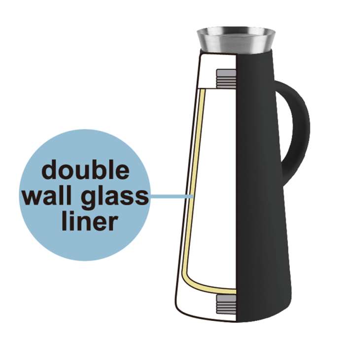 Термокувшин zen, 1 л, мятный Liberty Jones LJ0000375